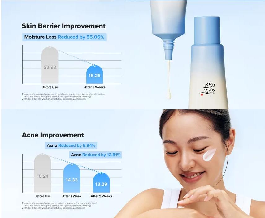 BEAUTY OF JOSEON Relief Sun Aqua-Fresh: Rice + B5 SPF50+ PA++++