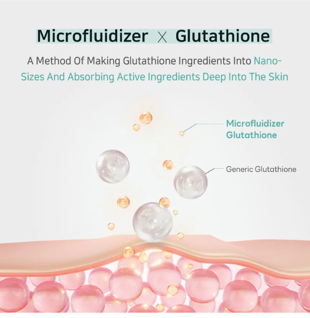 APLB Glutathione + Niacinamide Cream – Brightening & Glow Moisturiser